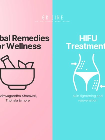 My postpartum wellness plan includes herbal remedies like Ashwagandha and Shatavari for internal wellness, alongside modern HIFU treatments for skin tightening and rejuvenation.