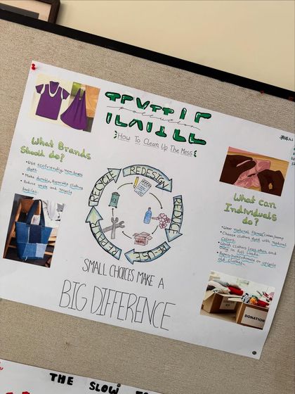 "Small choices make a big difference." This student-made poster beautifully illustrates the cycle of textile recycling and redesign, showing what brands and individuals can do to reduce waste.