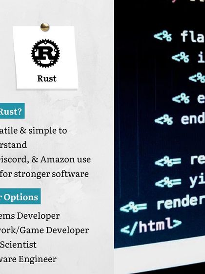 Why learn Rust? It is a versatile and simple language used by major companies like Amazon and Facebook to build strong, reliable software. It is great for systems, network, and game development.