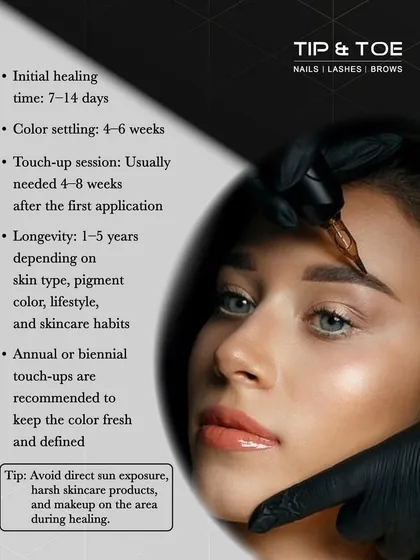 Here is a timeline for your PMU journey. Initial healing takes 7-14 days, with the true color settling in after 4-6 weeks. A touch-up session is usually needed to perfect the result.