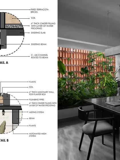 A detailed sectional drawing of our studio's facade and meeting room. It shows the construction of the planter boxes and the automated misting system that contributes to our passive cooling strategy.