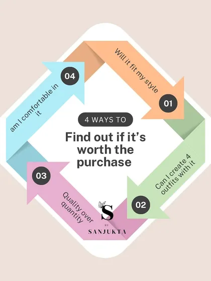 My 4-point check is a simple but powerful tool I teach all my clients. This is how we make sure every new piece is a smart investment that you'll love and wear for years, avoiding closet clutter and buyer's remorse.