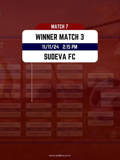 Match Day Action photo 13