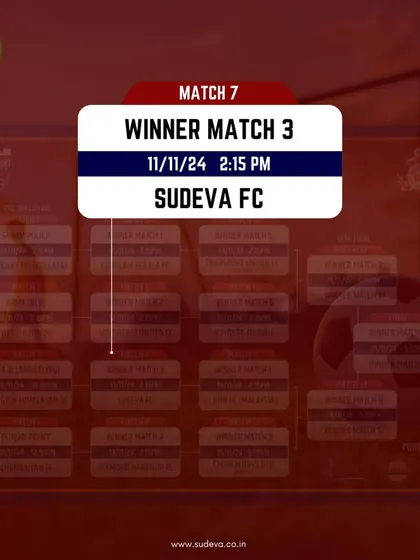 A closer look at our fixture in the Governor's Gold Cup bracket. Our first match is scheduled for November 11th.