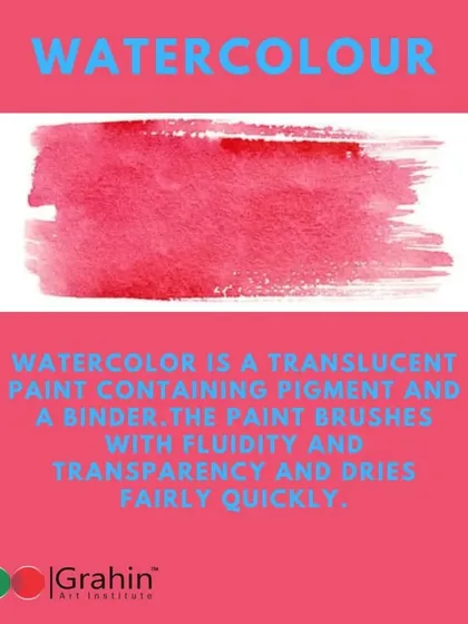 An introduction to watercolour paint. We explain its translucent quality and how its fluidity can be used to create beautiful, transparent layers.