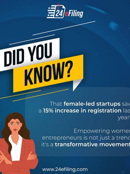 Empowering women entrepreneurs is a transformative movement. We celebrate the 15% increase in registrations from female-led startups last year and are committed to providing the support they need to succeed.