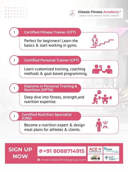 Find your perfect starting point. This guide outlines our core certification programs, from the Certified Fitness Trainer (CFT) for beginners to the comprehensive Diploma in Personal Training & Nutrition (DPTN). Each path is designed to build your expertise step by step.