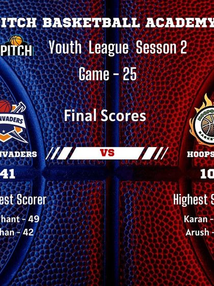 Pitch Basketball - Youth Basketball Leagues From the Archives photo 42