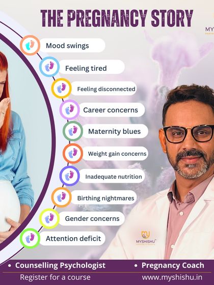 This graphic outlines 'The Pregnancy Story', covering the common emotional and physical challenges many women face. My coaching and courses are designed to help you navigate this entire rollercoaster, from mood swings to career concerns.