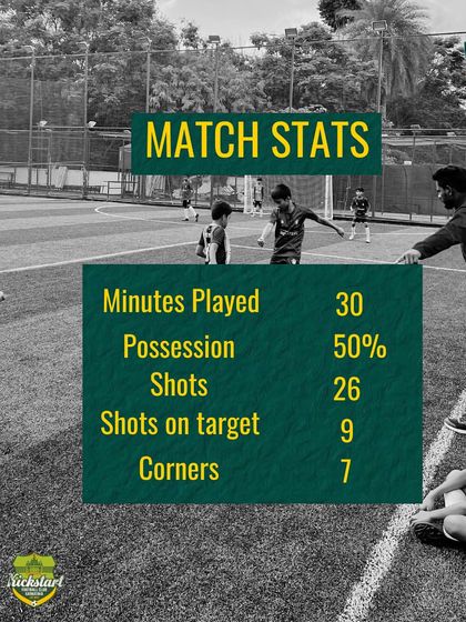 Shooterz - Professional Player Pathway Program Football Program: Competing in KSFA & AIFF Leagues photo 125