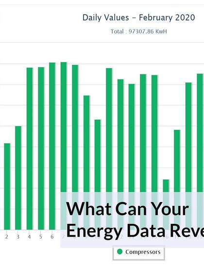 This bar graph shows daily energy consumption values for compressors over a month. This level of granular data reveals patterns, peaks, and irregularities that are invisible with standard utility bills, allowing us to pinpoint specific opportunities for efficiency improvements.