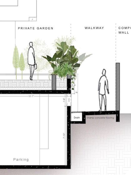 Studio Design Forum - Architectural Services Design Proposals & Future Visions photo 95