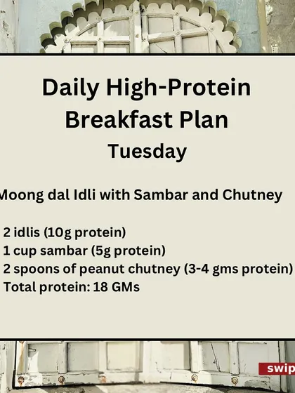 High-Protein Breakfast Plan: Tuesday. Moong dal Idli with Sambar and Chutney. This combination gives you about 18 grams of protein.