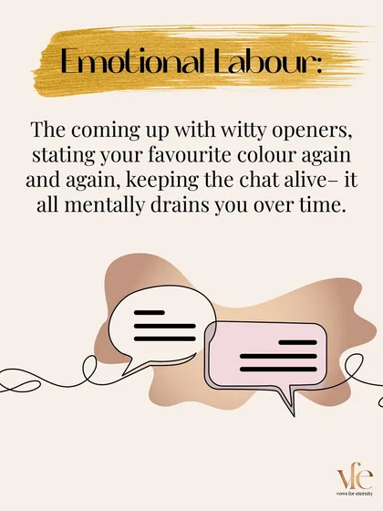 The emotional labor of online dating, from witty openers to keeping chats alive, is immense. I take on that labor for you, allowing you to engage when a connection is already vetted and promising.