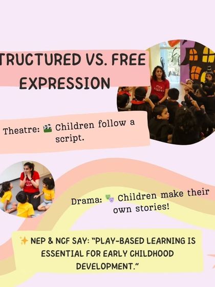 This image contrasts the structured nature of theatre, which follows a script, with the free expression of drama, where children create their own stories. We champion play-based learning as essential for early childhood development.