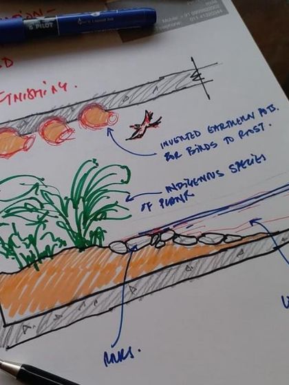From Sketch to Structure: The Design Process photo 10
