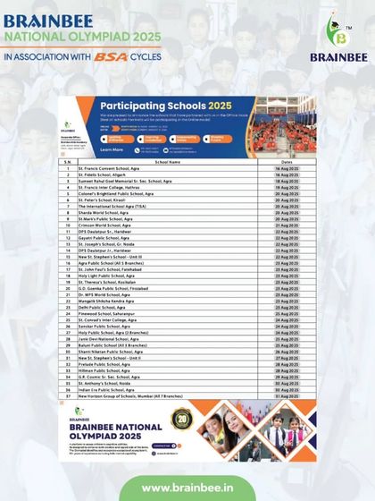 Here is a list of our participating schools for the 2025 Olympiad, showing our growing network across the country.