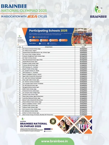 Here is a list of our participating schools for the 2025 Olympiad, showing our growing network across the country.