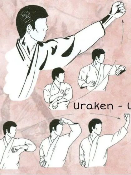 Revolution Martial Arts & Fitness Academy - Martial Arts Classes Mastering the Art: Karate & Kickboxing Techniques photo 15