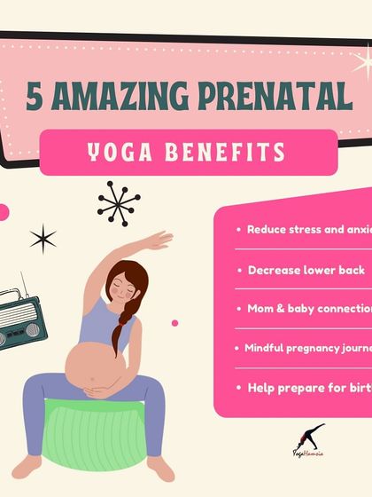 This graphic lists five amazing benefits of prenatal yoga, including reducing stress and anxiety, decreasing lower back pain, and helping you prepare for birth. It clarifies that the practice is for a positive journey, not just one type of delivery.