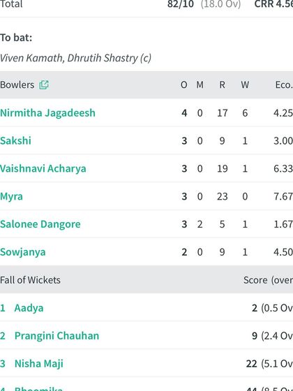 Practice Under Pressure: The NICE Way photo 29