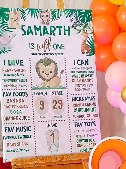 Sahaara Events - Event Decoration & Management Fun Birthday & Party Themes photo 4