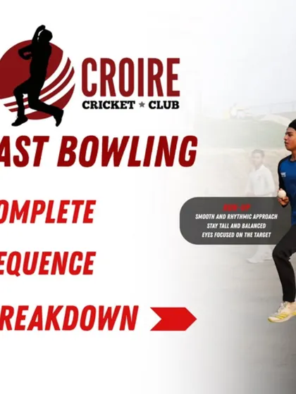 We believe in breaking down every skill. This is a look at our complete sequence breakdown for fast bowling. From the run-up to the release, every phase is analyzed and perfected to build a technically sound and effective bowler.
