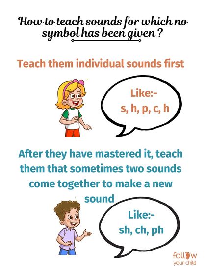 Ankita B Chandak - Early Childhood Parenting Coach My Go-To Resources & Recommendations photo 30