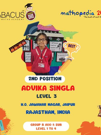 Abacus D Maths Academy - Educational Franchise & Teacher Training Mathopedia: Our Annual Competitions photo 54