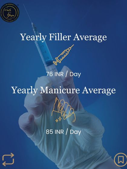 Let's put costs into perspective. The average daily cost of a yearly filler treatment can be less than what you might spend on a regular manicure. It's about prioritizing long-term facial structure and volume.