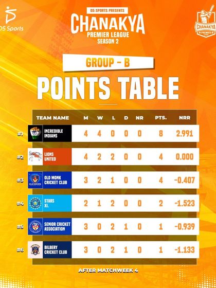 Event Branding & Promotion photo 56