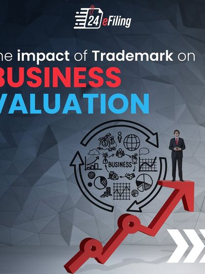 A registered trademark has a direct impact on your business valuation. These infographics illustrate how it creates a competitive advantage, generates revenue, and becomes a recognized asset on your balance sheet.