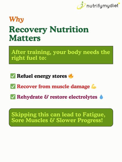This infographic explains why recovery nutrition is so important. It helps refuel energy stores, repair muscle damage, and rehydrate your body to prevent fatigue and soreness.