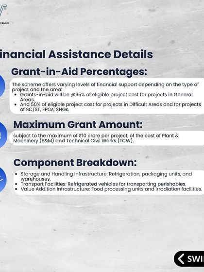Understanding the financial assistance available is key. This grant-in-aid scheme offers up to 35-50% of the project cost, with a maximum grant of ₹10 crore. I help structure projects to maximize this government support.