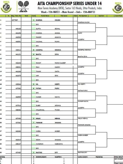 2023 Tournament Archives photo 28