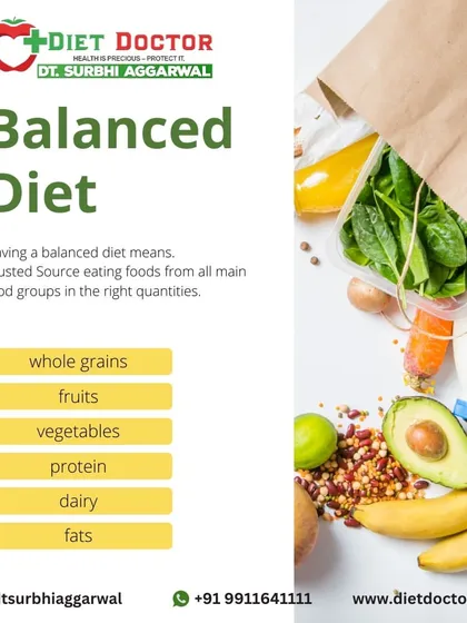 A balanced diet simply means eating from all main food groups in the right quantities. My plans are built around whole grains, fruits, vegetables, protein, and healthy fats.