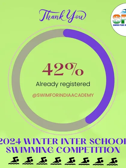 We are always grateful for the trust shown by our community. 42% of spots for the winter meet were filled almost immediately after opening.