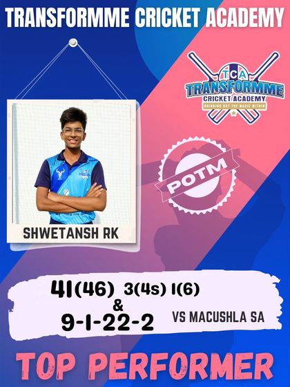 Transform Cricket Academy - Advanced Competitive Cricket Training The Record Breakers: Individual Player Achievements photo 60