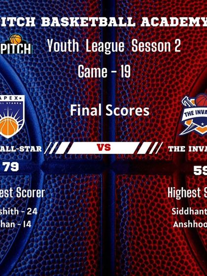 Pitch Basketball - Youth Basketball Leagues From the Archives photo 55