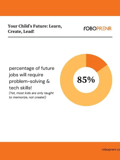 With 85% of future jobs requiring problem-solving and tech skills, we focus on teaching kids to create, not just memorize. Our programs build the foundation for tomorrow's leaders.