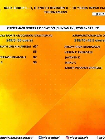 BCA Family - Cricket Coaching KSCA U-19 Match Results photo 5