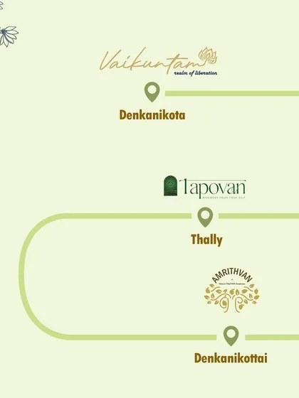 Our portfolio extends to locations like Denkanikota and Thally. This map highlights our Vaikuntam, Tapovan, and Amrithvan projects, demonstrating our strategic development in key growth corridors.
