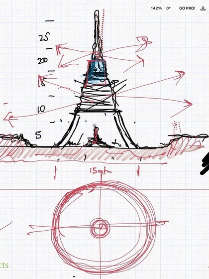 Chandrakant S. Kanthigavi - Master Planning Educational & Institutional Campuses photo 4