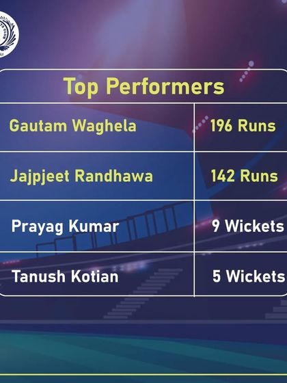 The Competitive Edge: Tournaments & Selections photo 11