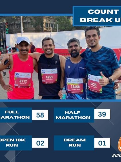 Race Preparation: From 5k to Ultra-Marathon photo 11