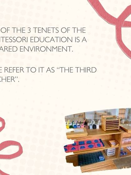 This graphic introduces the prepared environment as one of the three tenets of Montessori education, often called "The Third Teacher."