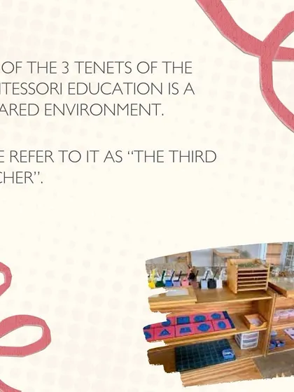 This graphic introduces the prepared environment as one of the three tenets of Montessori education, often called "The Third Teacher."