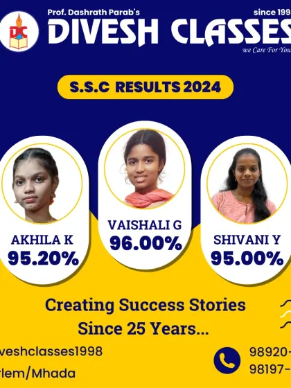 Creating success stories for 25 years. We are thrilled to announce a 100% perfect result in the SSC exams, with our top students Vaishali, Akhila, and Shivani leading the way with exceptional scores.