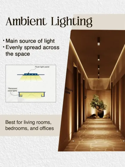 Ambient lighting is the main source of light, spread evenly across a space. We often use recessed cove lights or flush light panels in living rooms and bedrooms for a soft, overall glow.