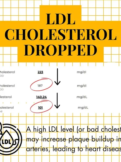 Success story: This client's LDL cholesterol dropped from 140 to 101 through diet and lifestyle changes.